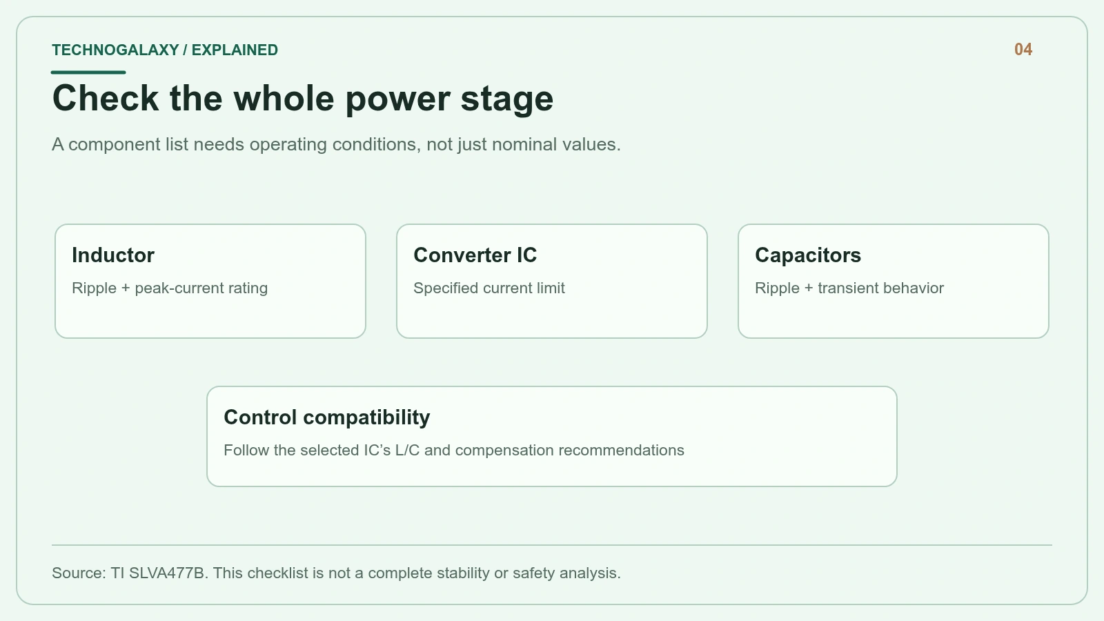 Check the whole power stage: A component list needs operating conditions, not just nominal values.