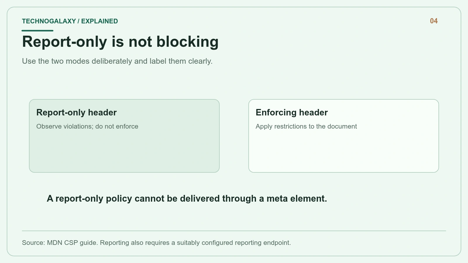 Report-only is not blocking: Use the two modes deliberately and label them clearly.
