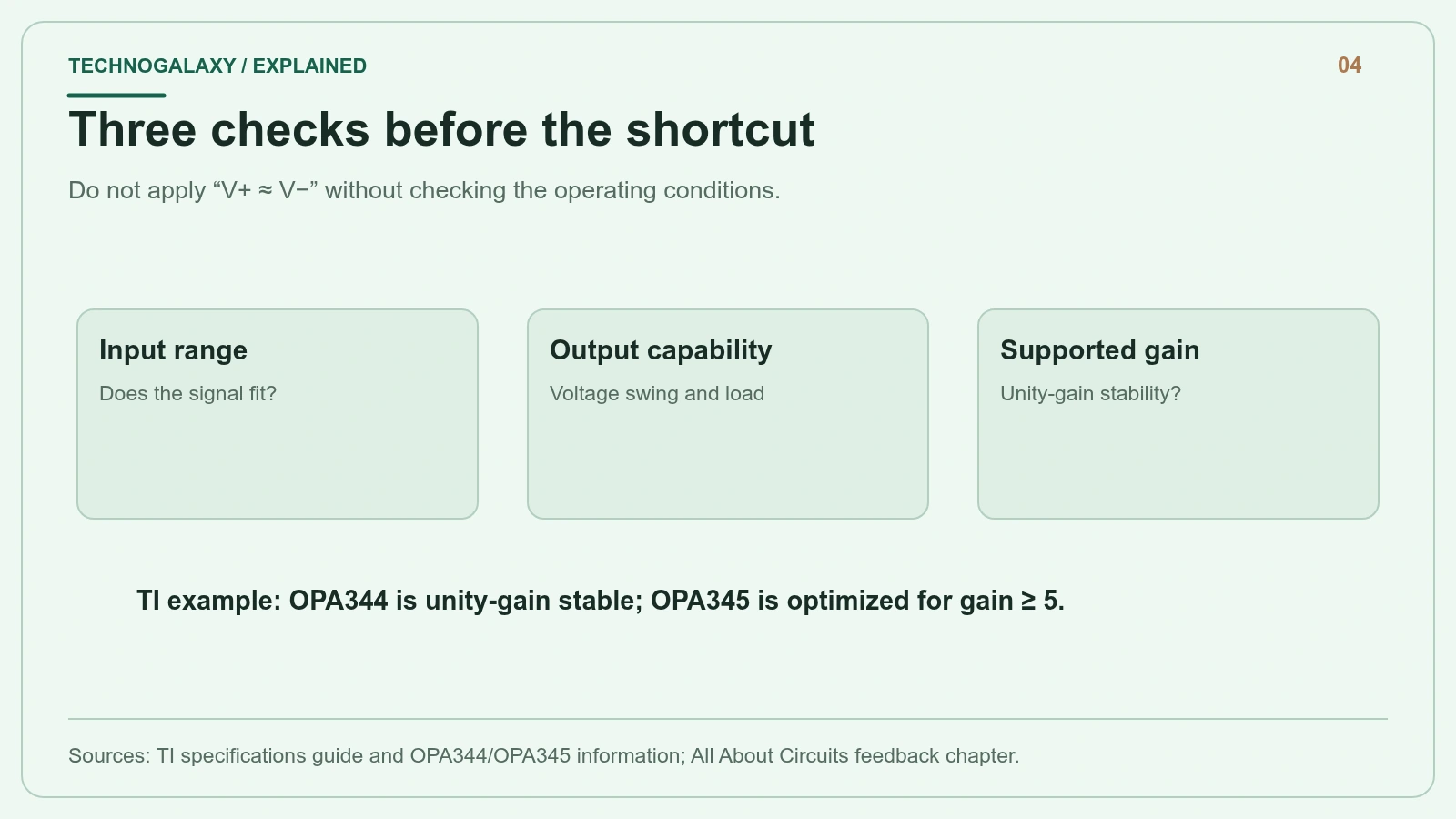 Three checks before the shortcut: Do not apply “V+ ≈ V−” without checking the operating conditions.